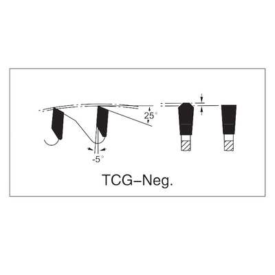 Chop Mitre Saws TCT Circular Saw Blades Betop Tools TCG Neg For Nonferrous Metal